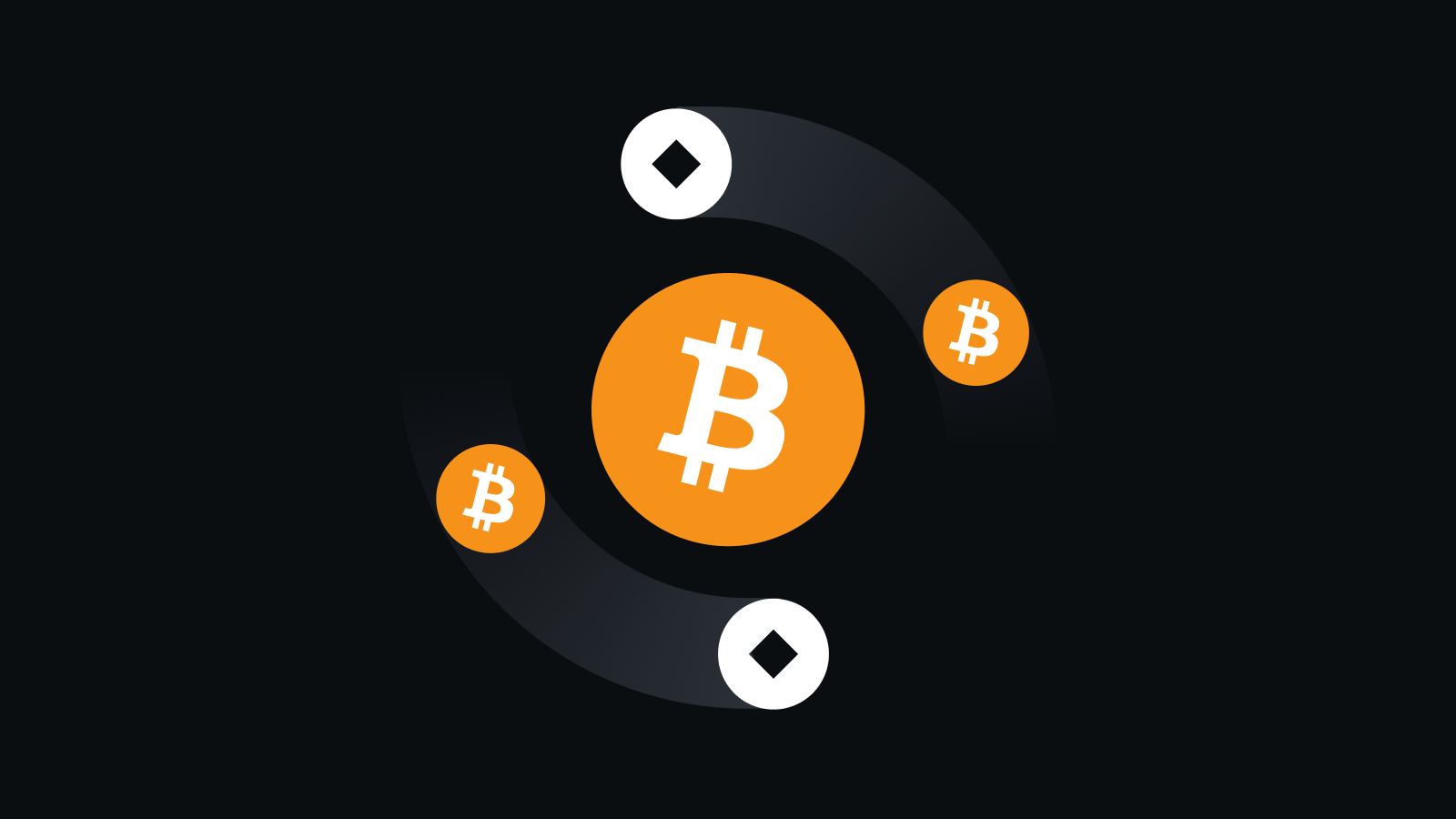 专业加密交易枢纽